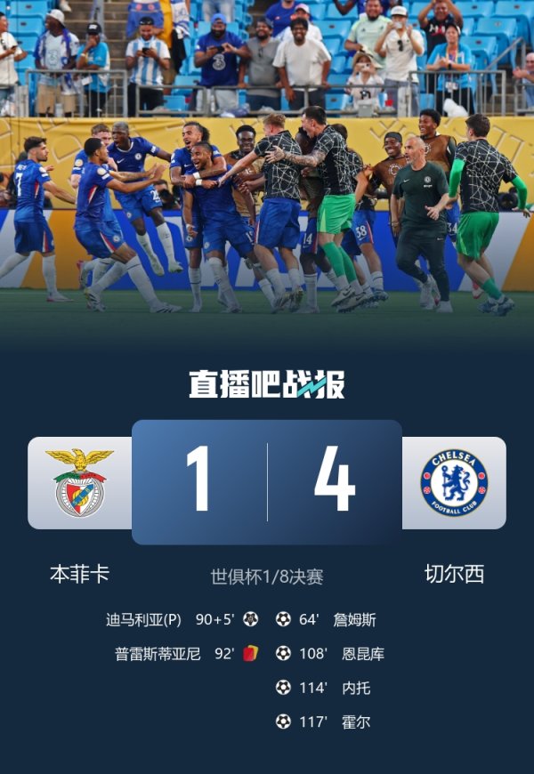 Chelsea 4-1 Benfica in the 1/8 final of the Club World Cup, with 25,929 attendees