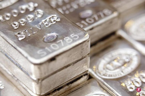 Trade situation tightens, silver prices retreat from 14-year high