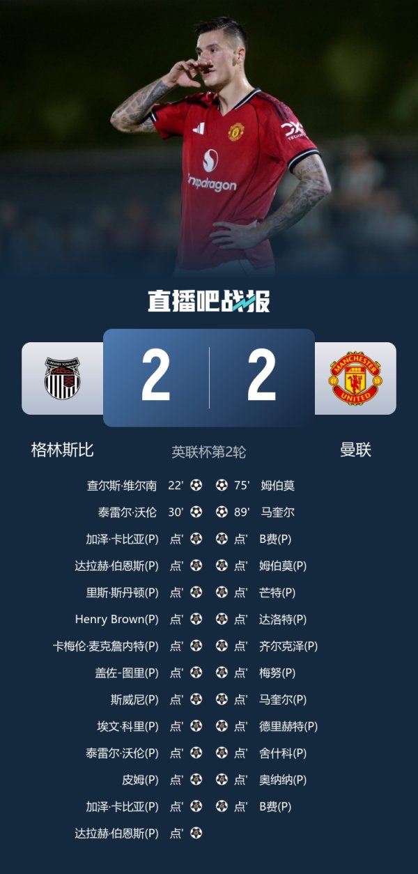 Today s interesting picture: Manchester United lost to Juventus in penalty shootout, what! Is the English League Two in black and white clothes?