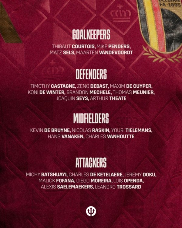 Belgium s World Cup qualifiers in September: Courtois, De Bruyne, and Doku lead