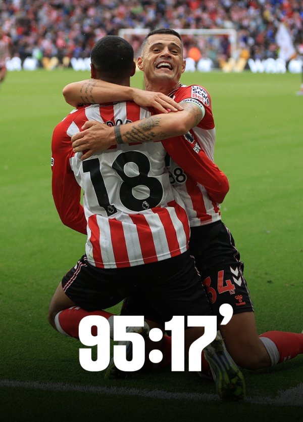 This money is worth spending! Sunderland started with 9 new players, spending 160 million euros to buy & 6 points in 3 Premier League rounds