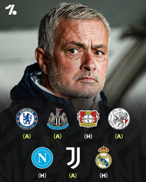 The plot is full! Mourinho coaches Benfica and returns to the Champions League to play against Chelsea, Real Madrid and Juventus