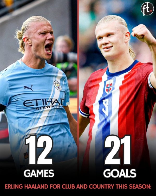 Average of 2 goals per game! Haaland has scored 21 goals and provided 3 assists in 12 games this season. He only failed to score against Tottenham.