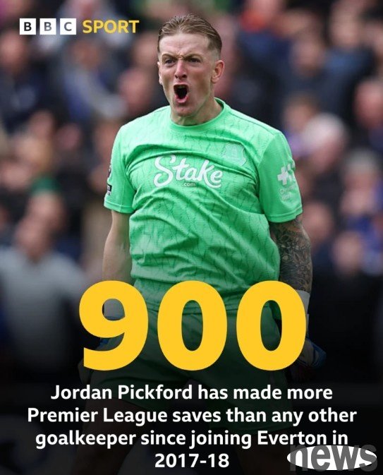 Since joining Everton, Pickford has made a total of 900 saves in the Premier League, the highest number in the same period.