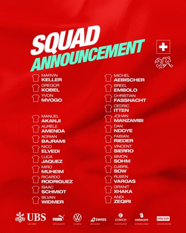 Swiss team announces November World Cup qualifying roster: Xhaka, Akanji, Kerber are on the list